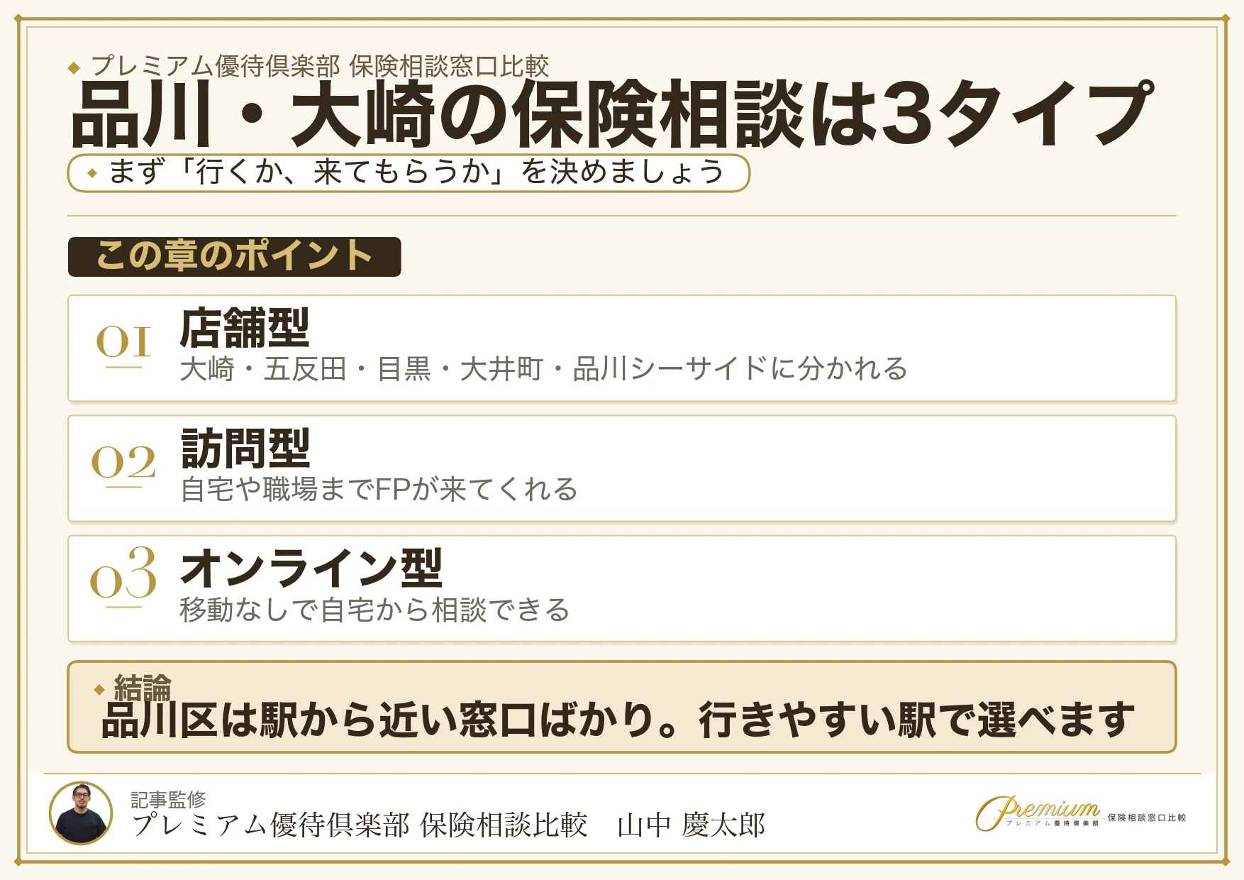 品川・大崎の保険相談窓口の選び方を整理した図解