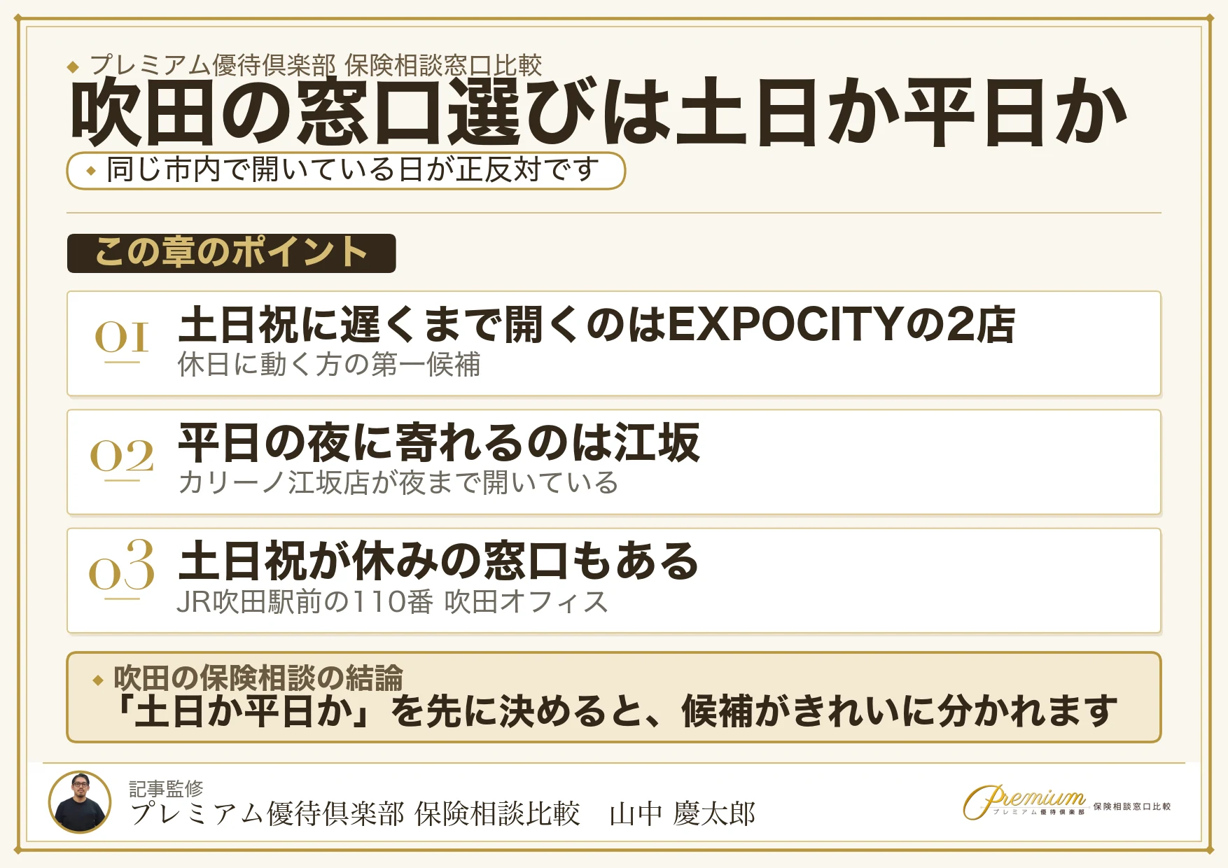 吹田の保険相談窓口の選び方を整理した図解