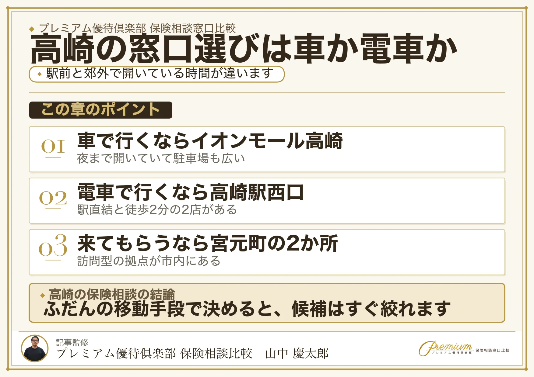 高崎の保険相談窓口の選び方を整理した図解