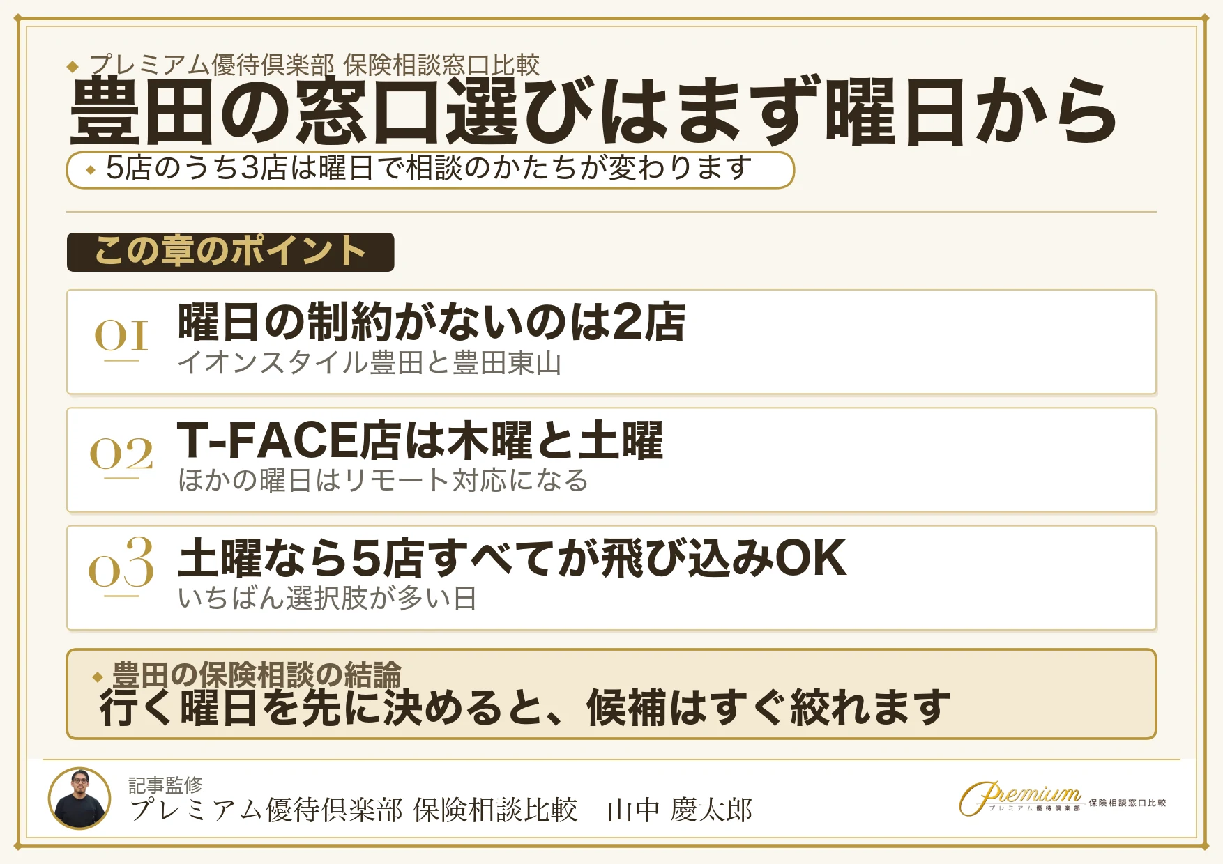 豊田の保険相談窓口の選び方を整理した図解