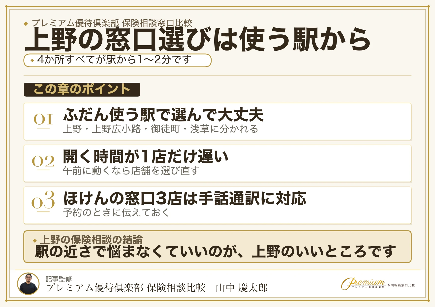 上野の保険相談窓口の選び方を整理した図解