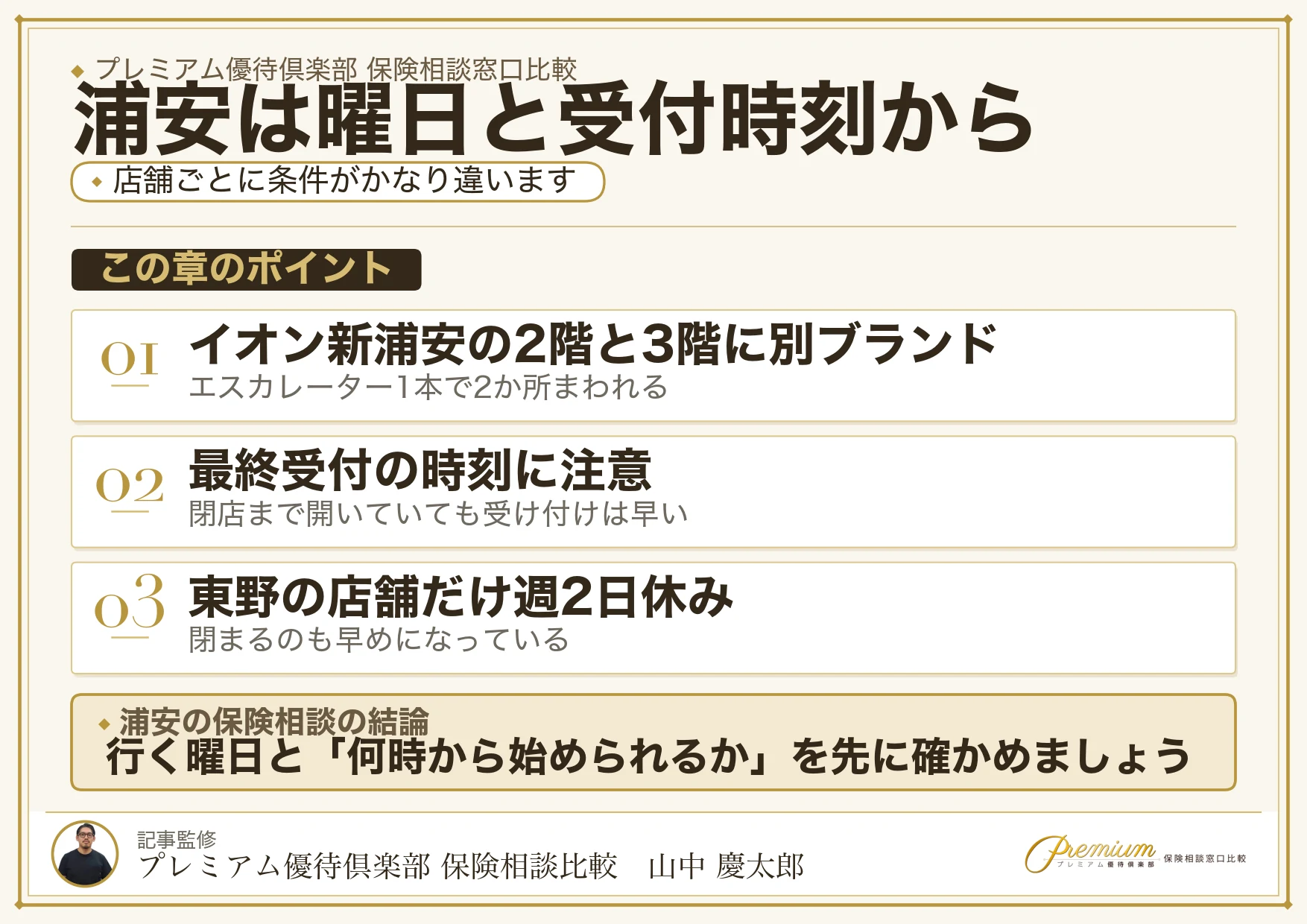 浦安の保険相談窓口の選び方を整理した図解