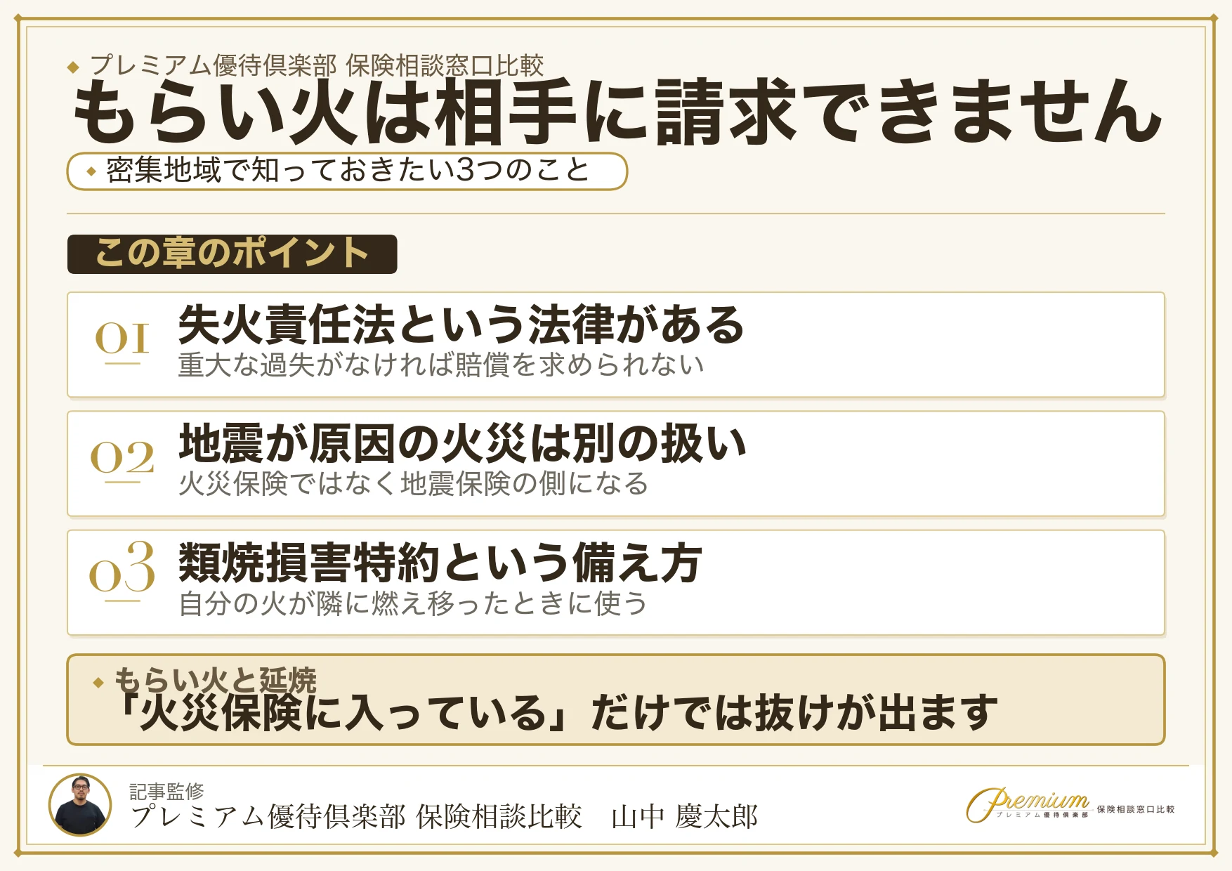 もらい火と類焼損害特約のしくみを説明した図解