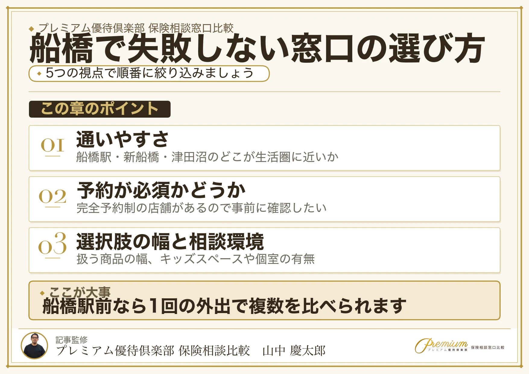 船橋で保険相談窓口を選ぶときの5つの比較ポイント