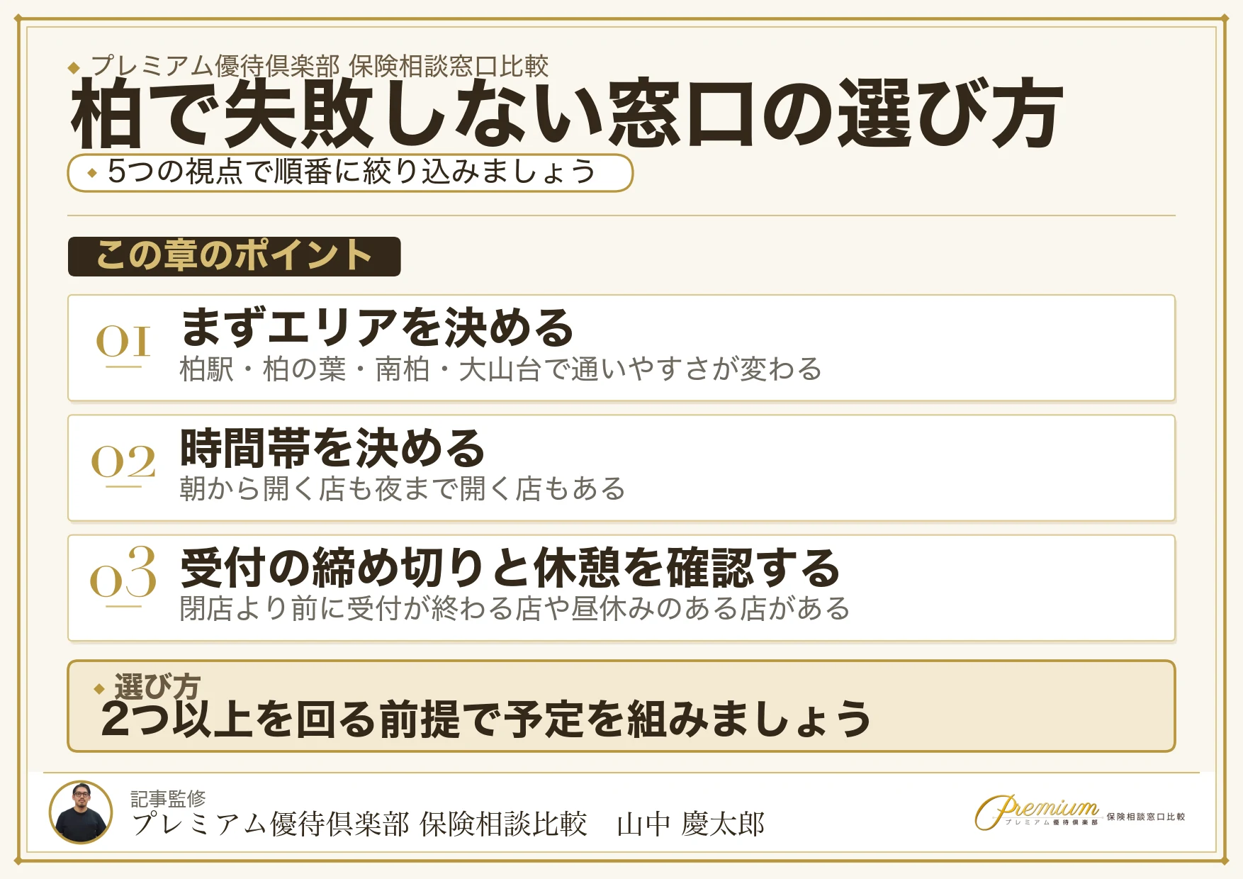 柏で失敗しない保険相談窓口の選び方