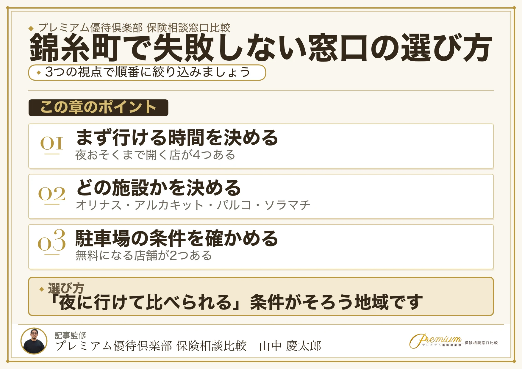 錦糸町で保険相談窓口を選ぶときの判断軸をまとめた図解