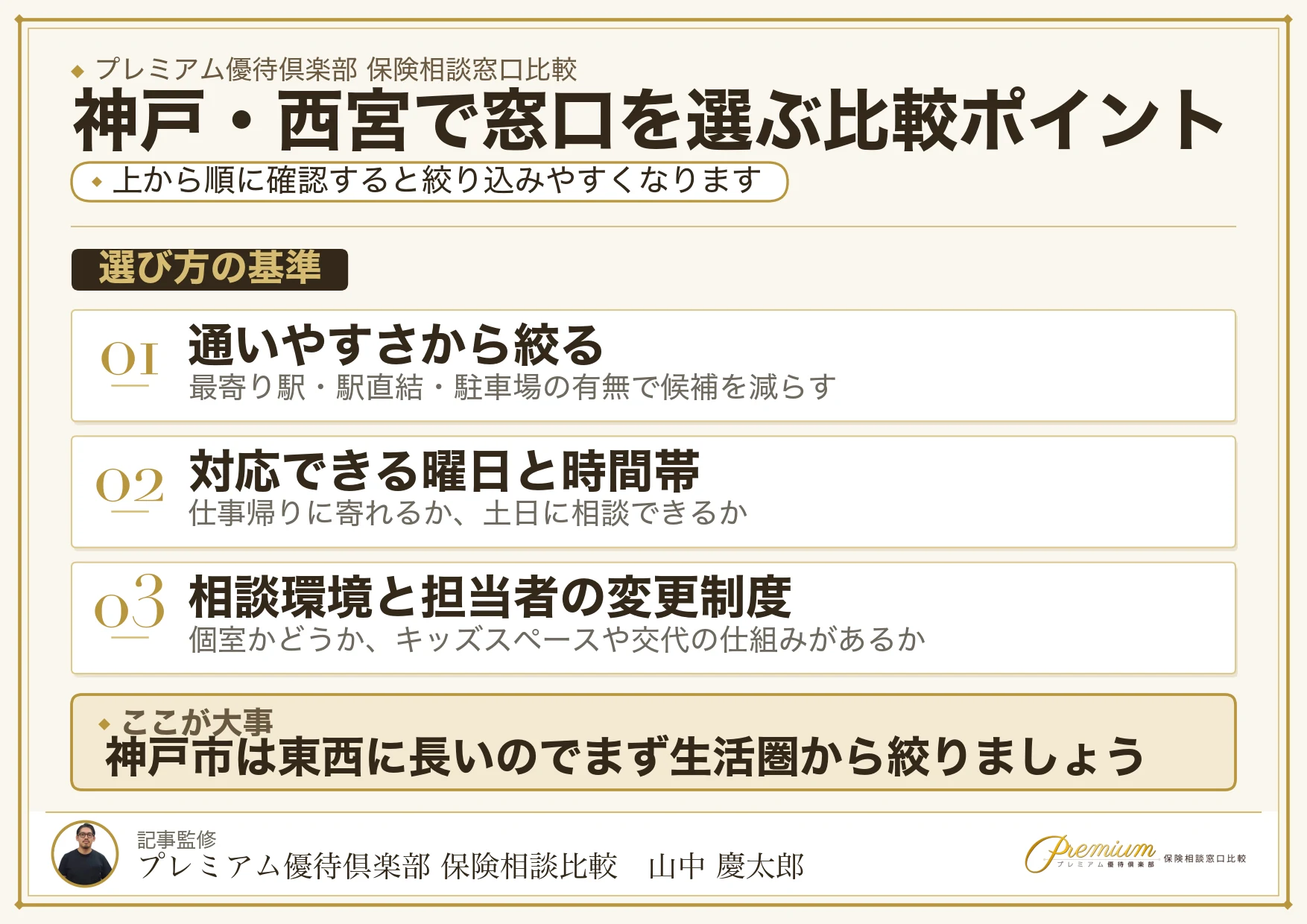 神戸・西宮で保険相談窓口を選ぶときの5つの比較ポイント