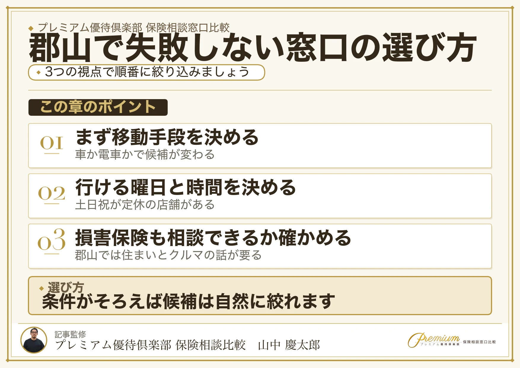 郡山で保険相談窓口を選ぶときの判断軸をまとめた図解