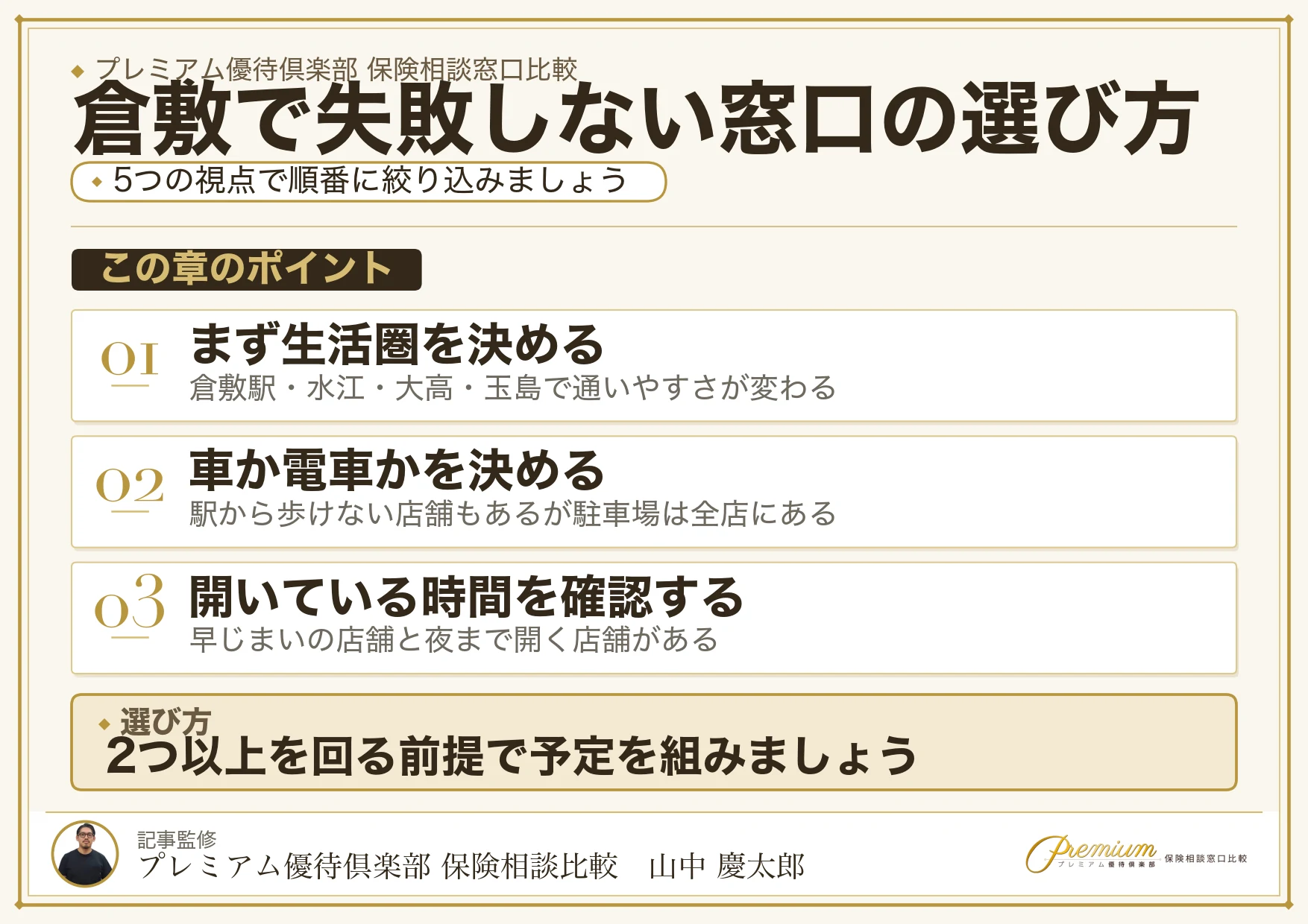 倉敷で失敗しない保険相談窓口の選び方
