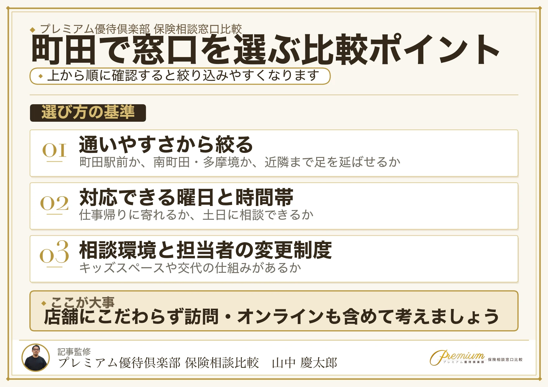 町田で保険相談窓口を選ぶときの5つの比較ポイント