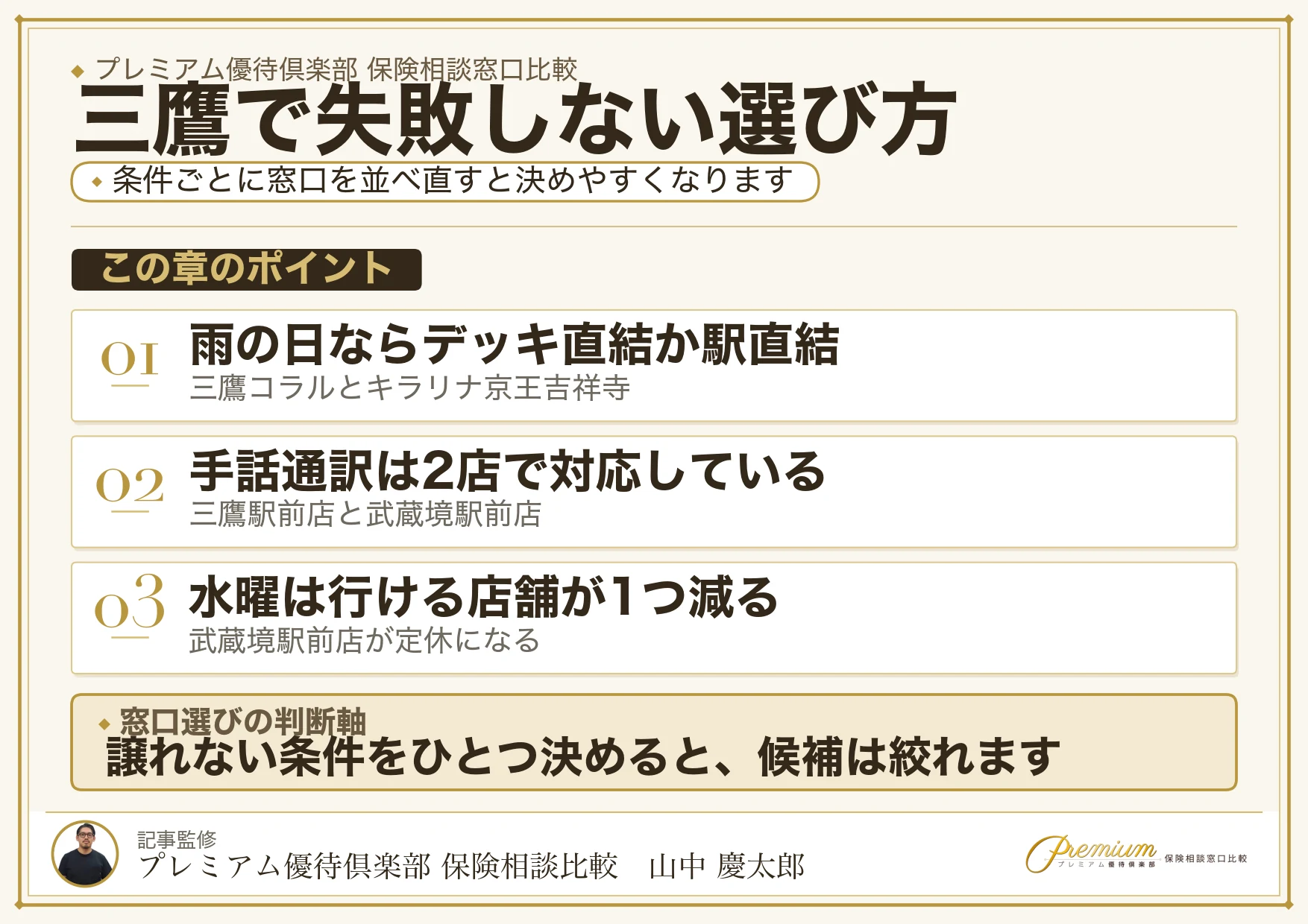 三鷹で失敗しない保険相談窓口の選び方の図解