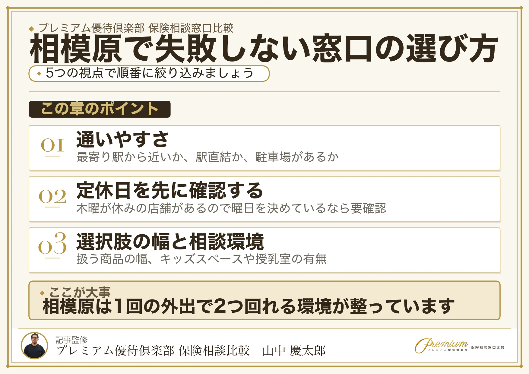 相模原で保険相談窓口を選ぶときの5つの比較ポイント