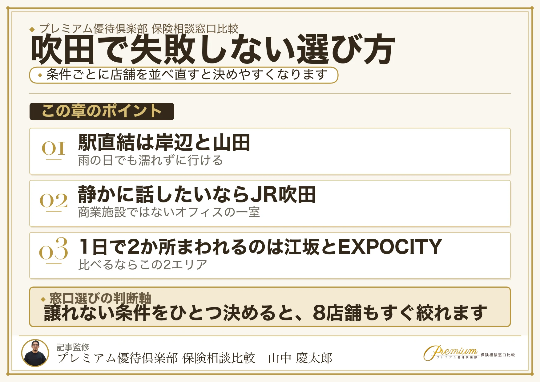 吹田で失敗しない保険相談窓口の選び方の図解