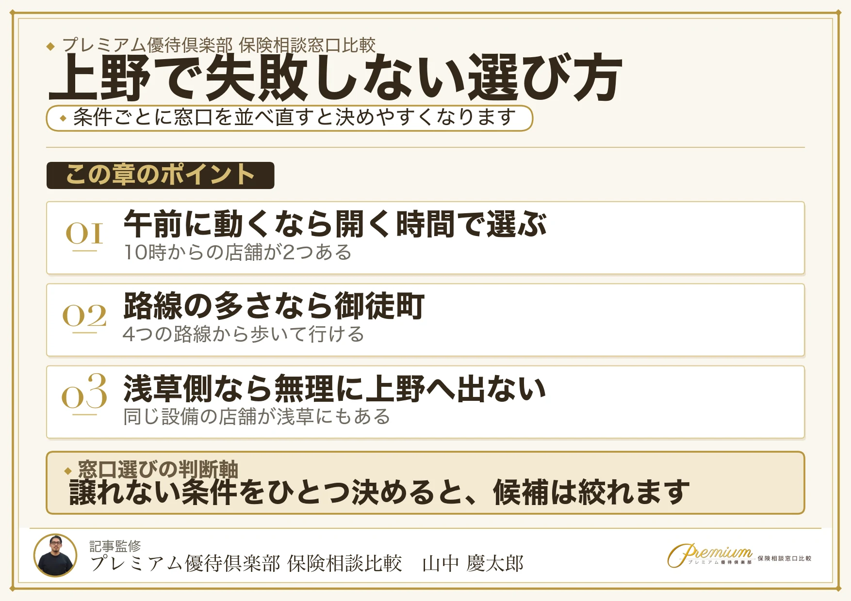 上野で失敗しない保険相談窓口の選び方の図解