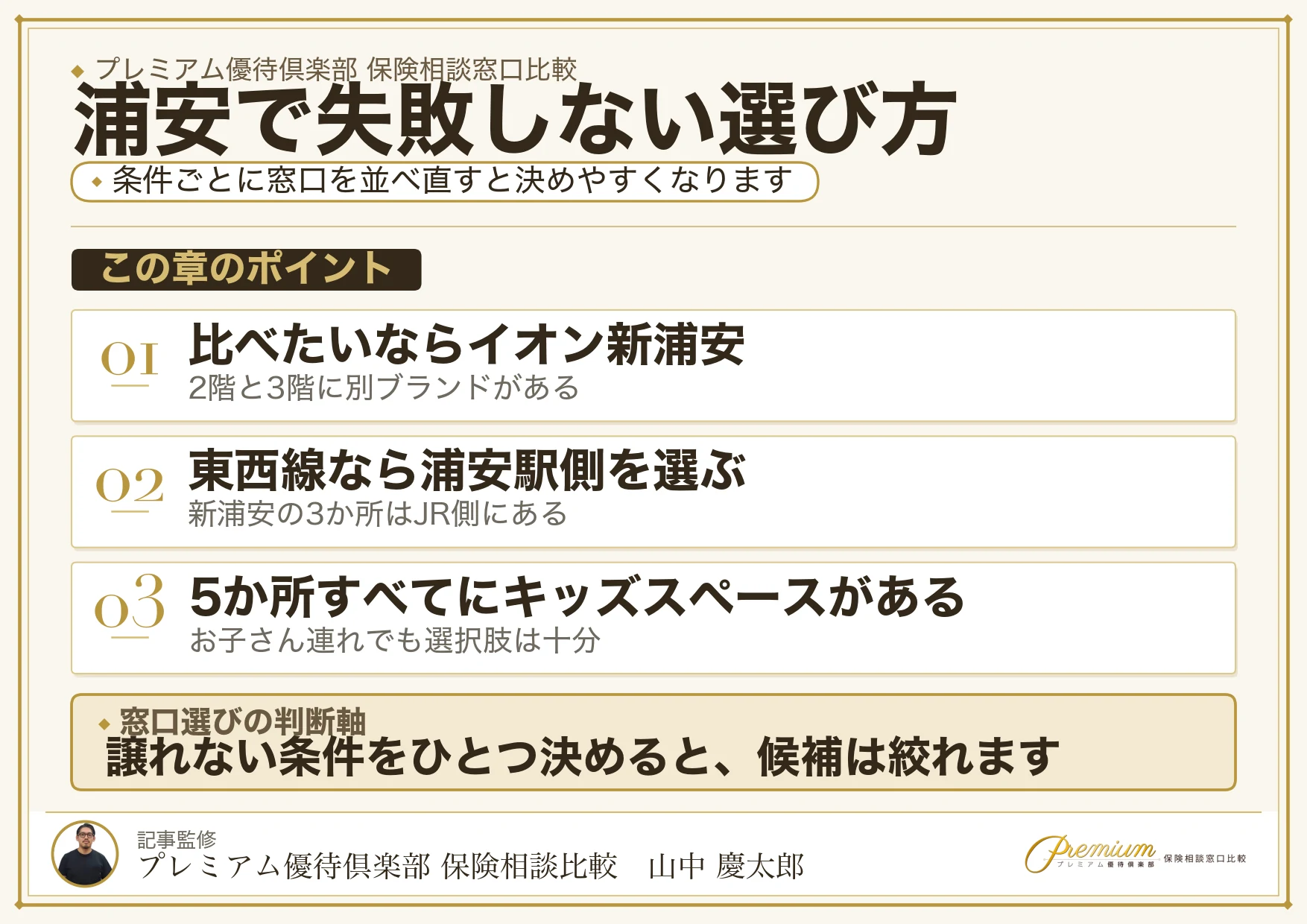 浦安で失敗しない保険相談窓口の選び方の図解