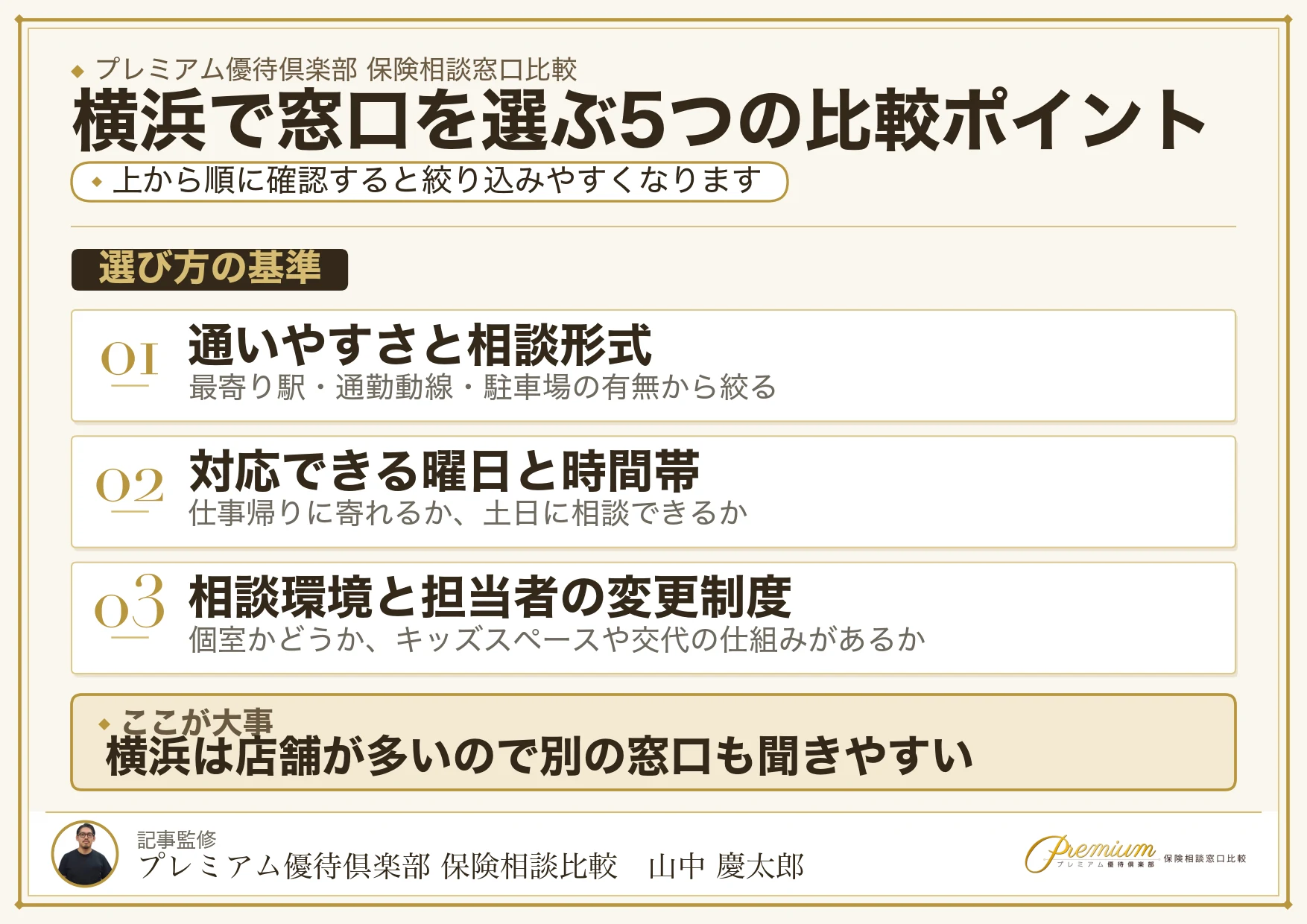 横浜で保険相談窓口を選ぶときの5つの比較ポイント