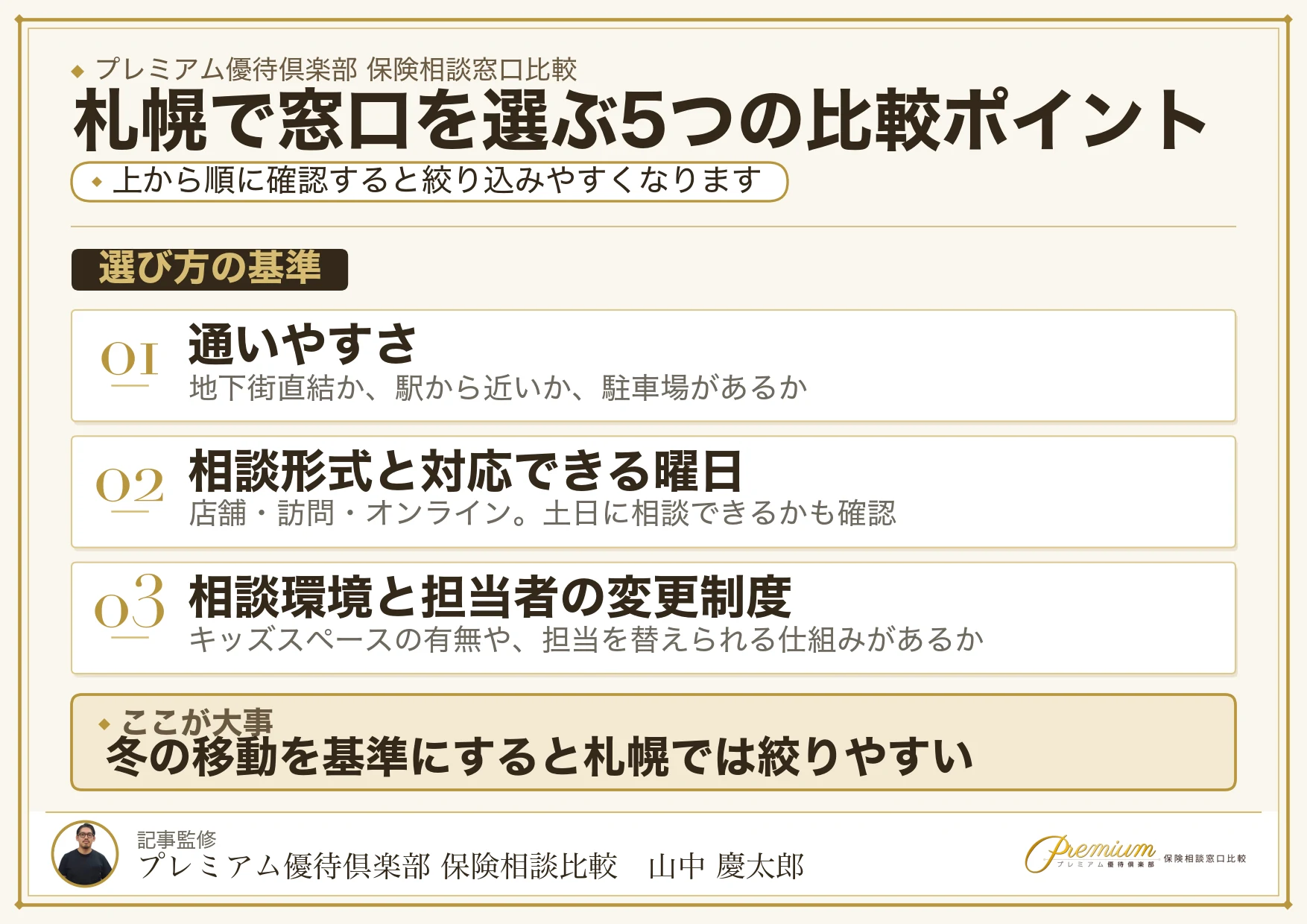 高槻・枚方で保険相談窓口を選ぶときの5つの比較ポイント