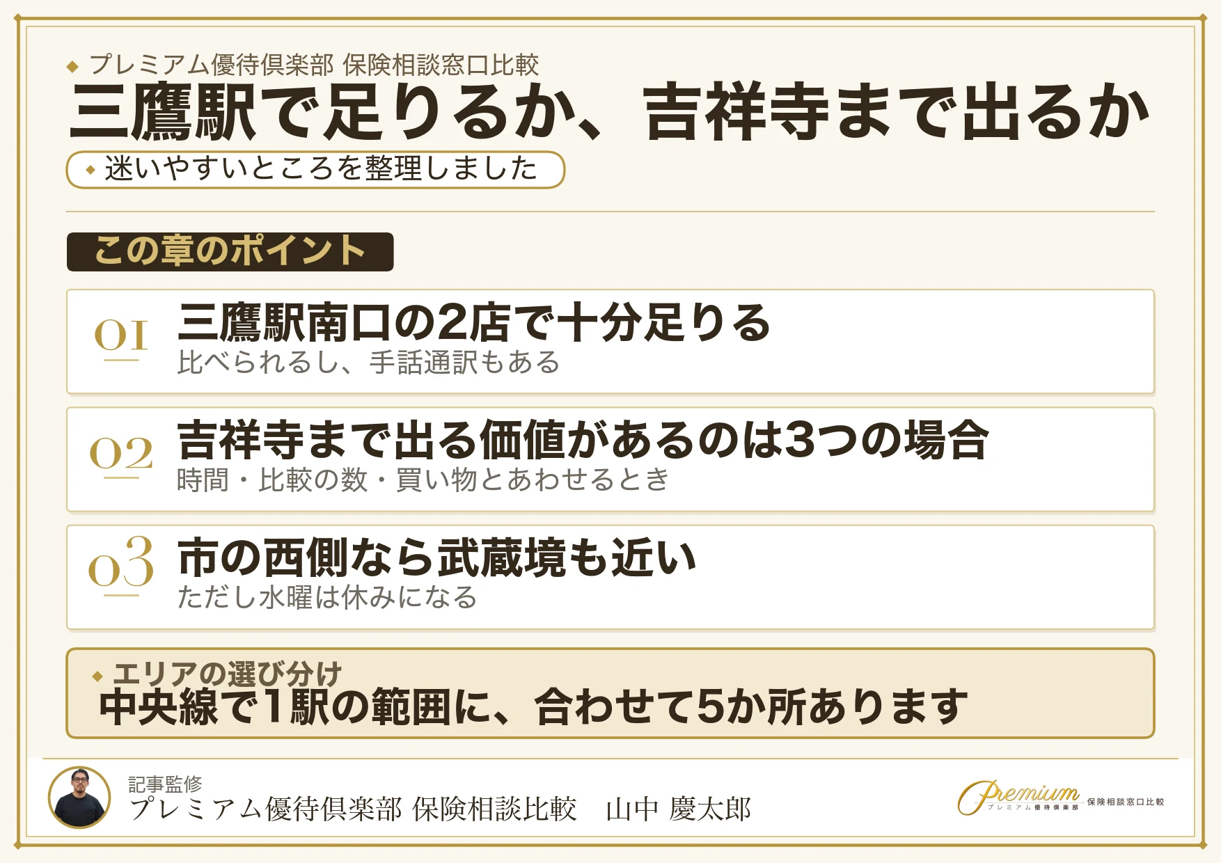 三鷹駅と吉祥寺で保険相談窓口を選び分ける図解