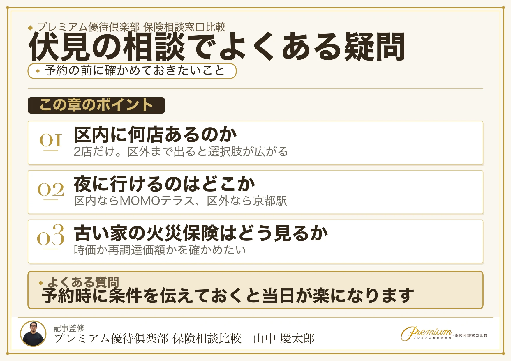 伏見の保険相談でよくある質問をまとめた図解