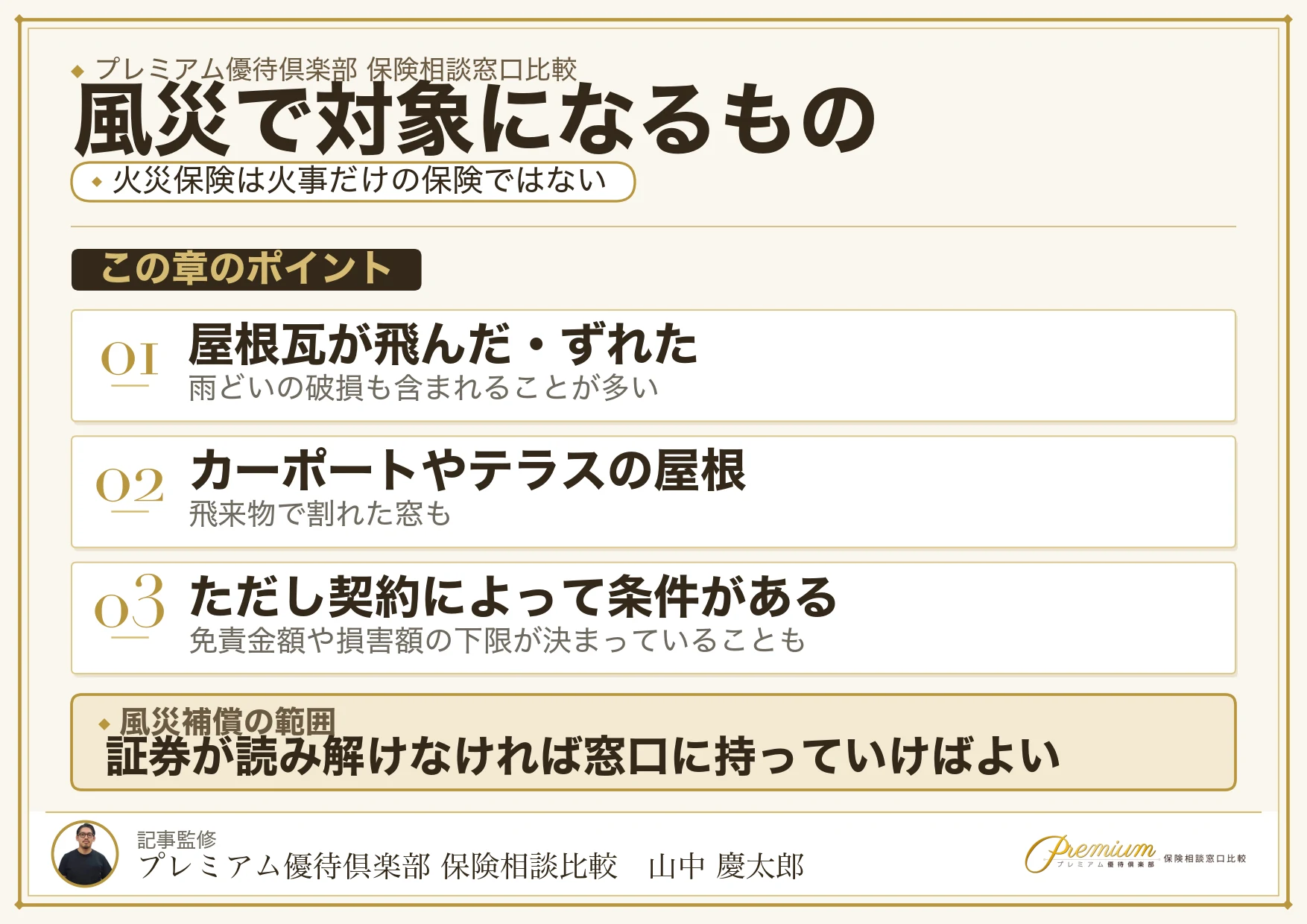 風で壊れた屋根が火災保険の風災補償の対象になることを示す図