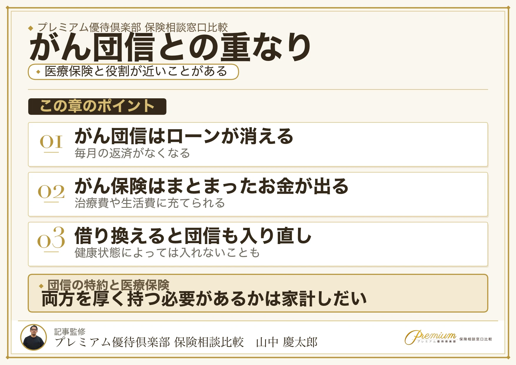 がん団信と医療保険の保障が重なっていないか確かめる
