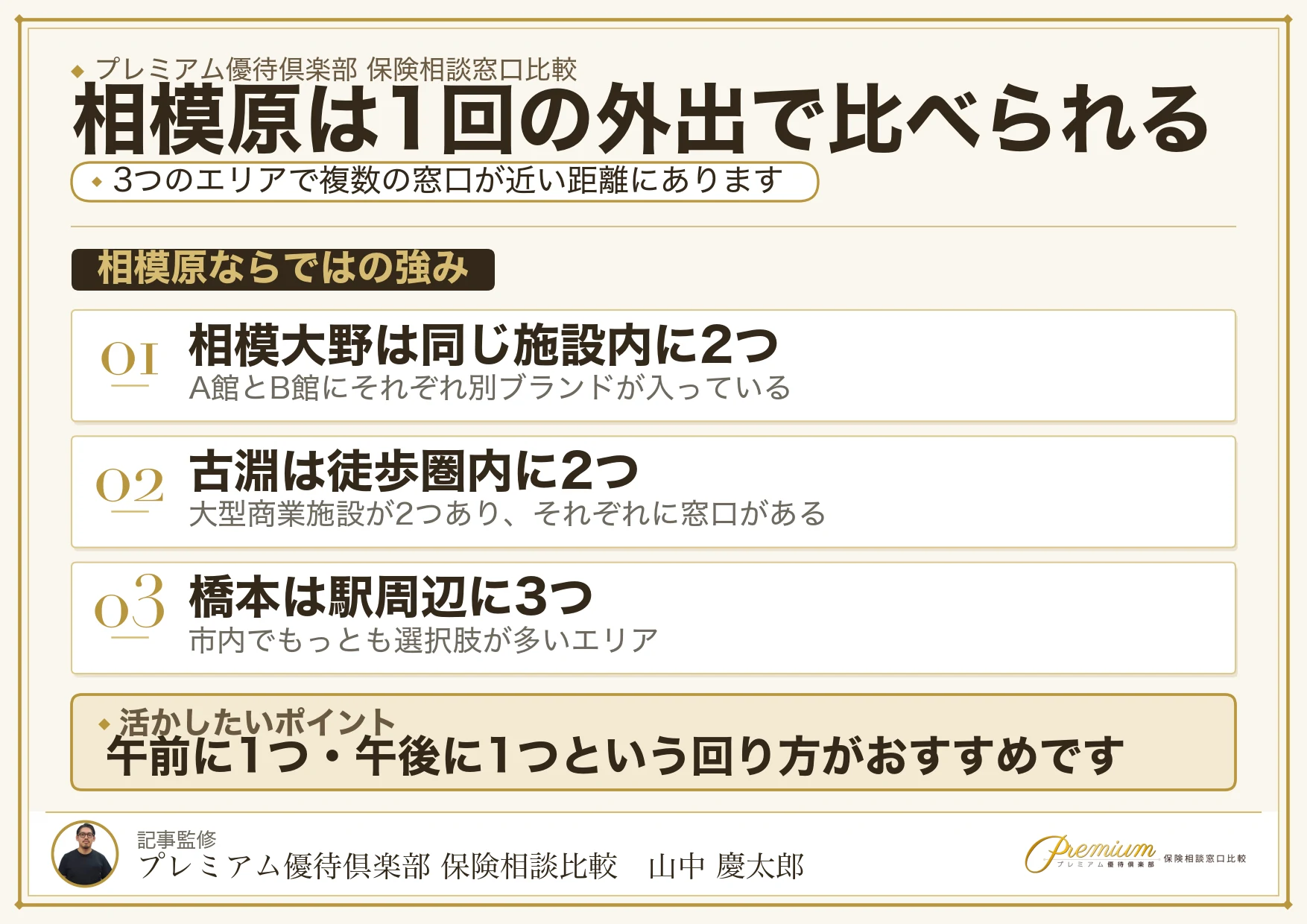 相模原は1回の外出で複数の保険相談窓口を比較できる