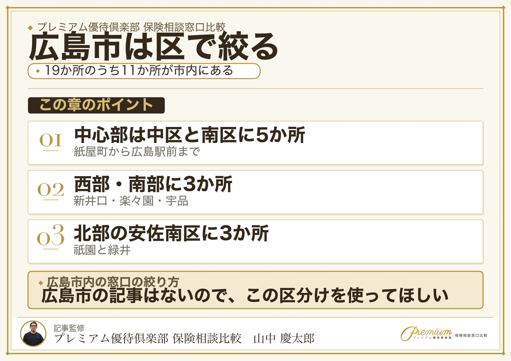 広島市内の保険相談窓口は区ごとに分けて考える