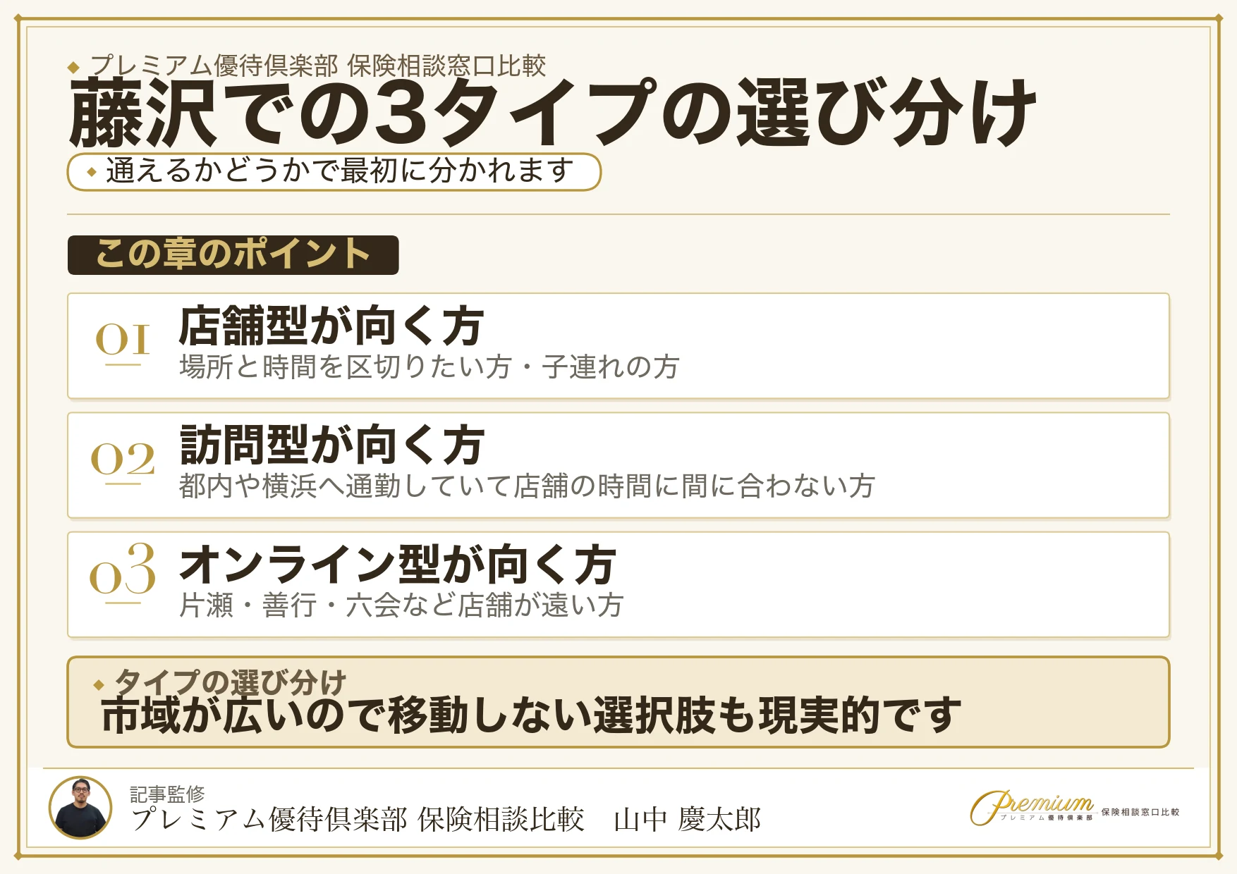 藤沢・辻堂の保険相談は店舗型・訪問型・オンラインのどれを選ぶか
