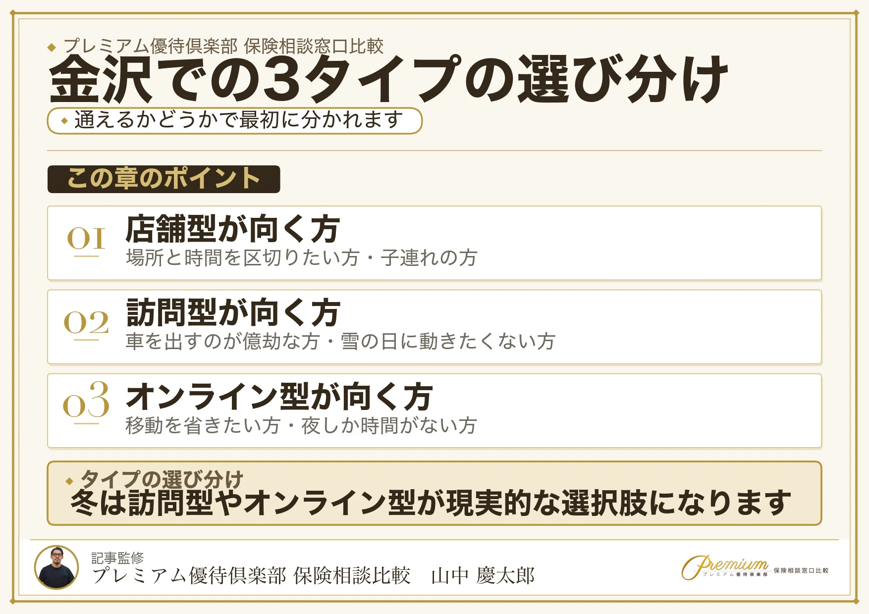 金沢の保険相談は店舗型・訪問型・オンラインのどれを選ぶか
