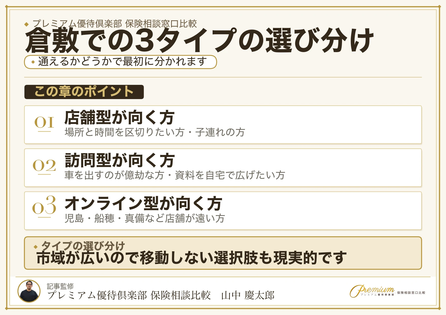 倉敷の保険相談は店舗型・訪問型・オンラインのどれを選ぶか