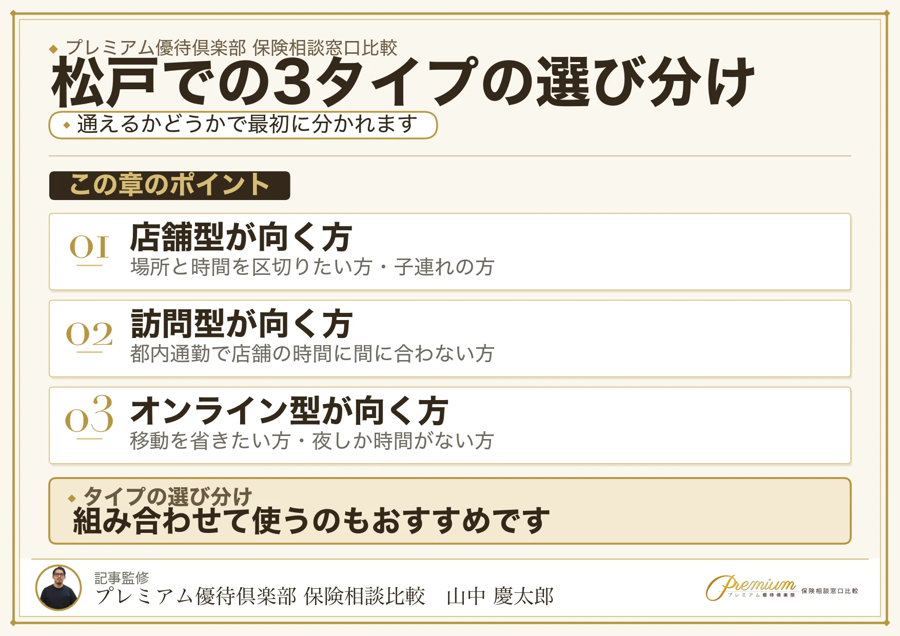 松戸の保険相談は店舗型・訪問型・オンラインのどれを選ぶか
