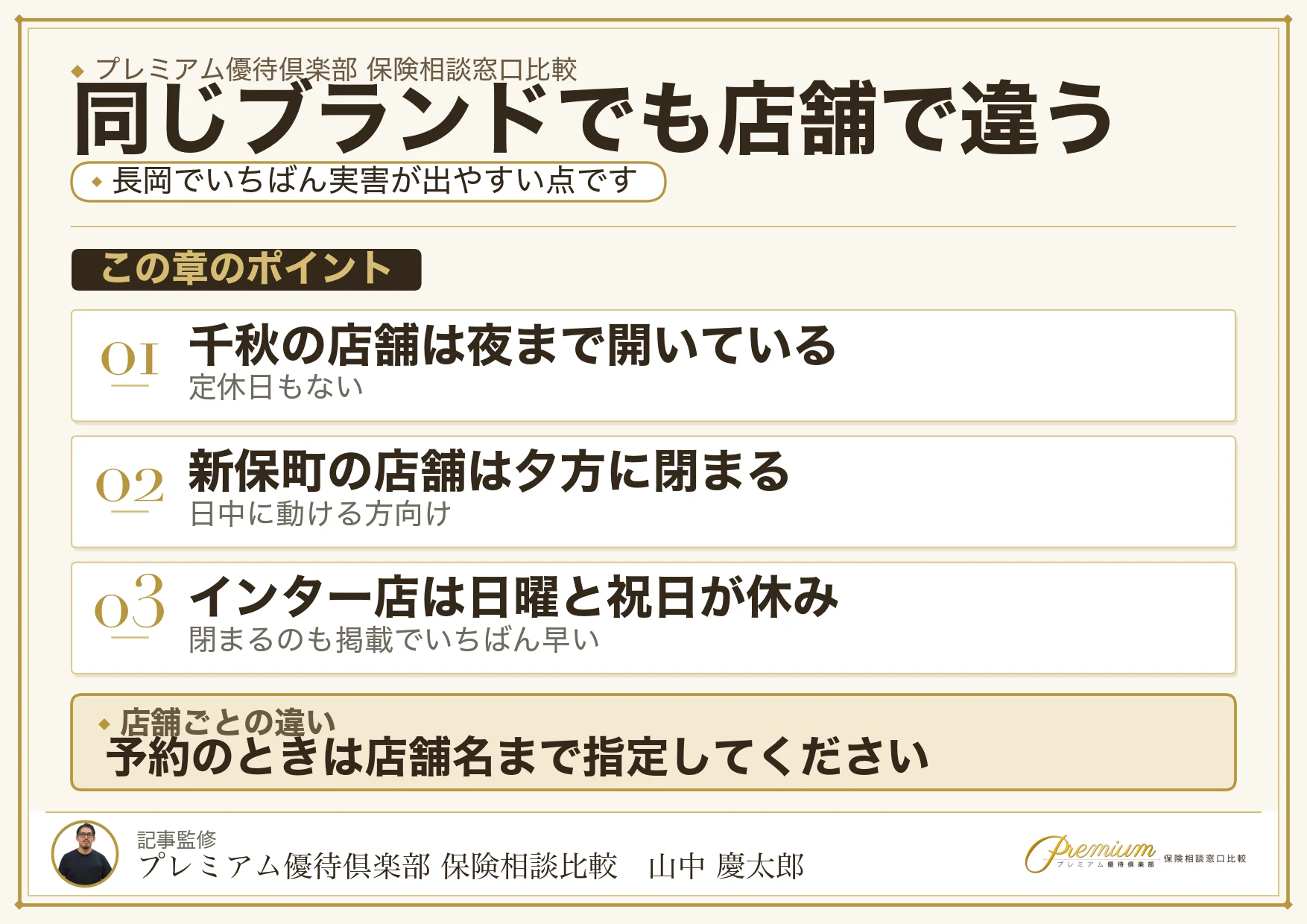 長岡の保険クリニック3店の営業時間の違いを整理した図解