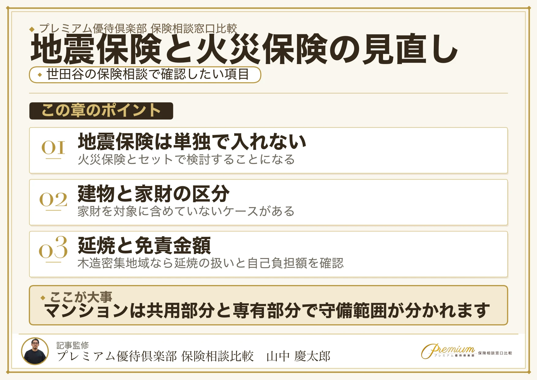 世田谷の火災保険・地震保険で確認したいチェックポイント