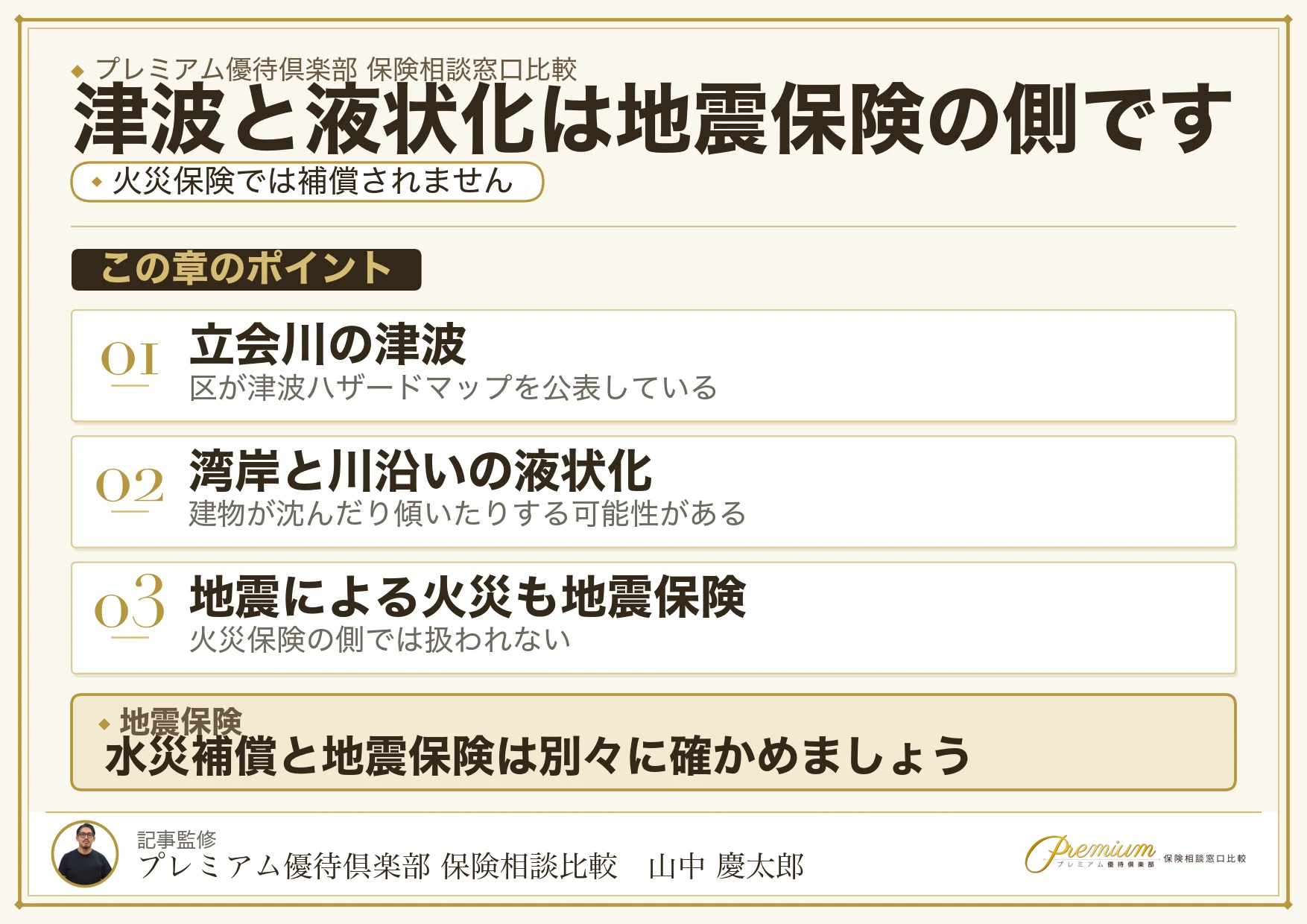 地震保険が津波と液状化をカバーすることを説明した図解