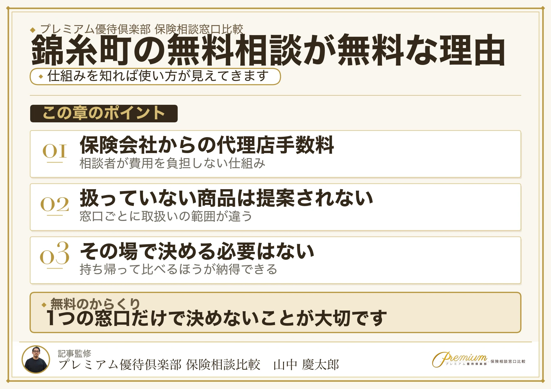 無料保険相談のしくみを説明した図解