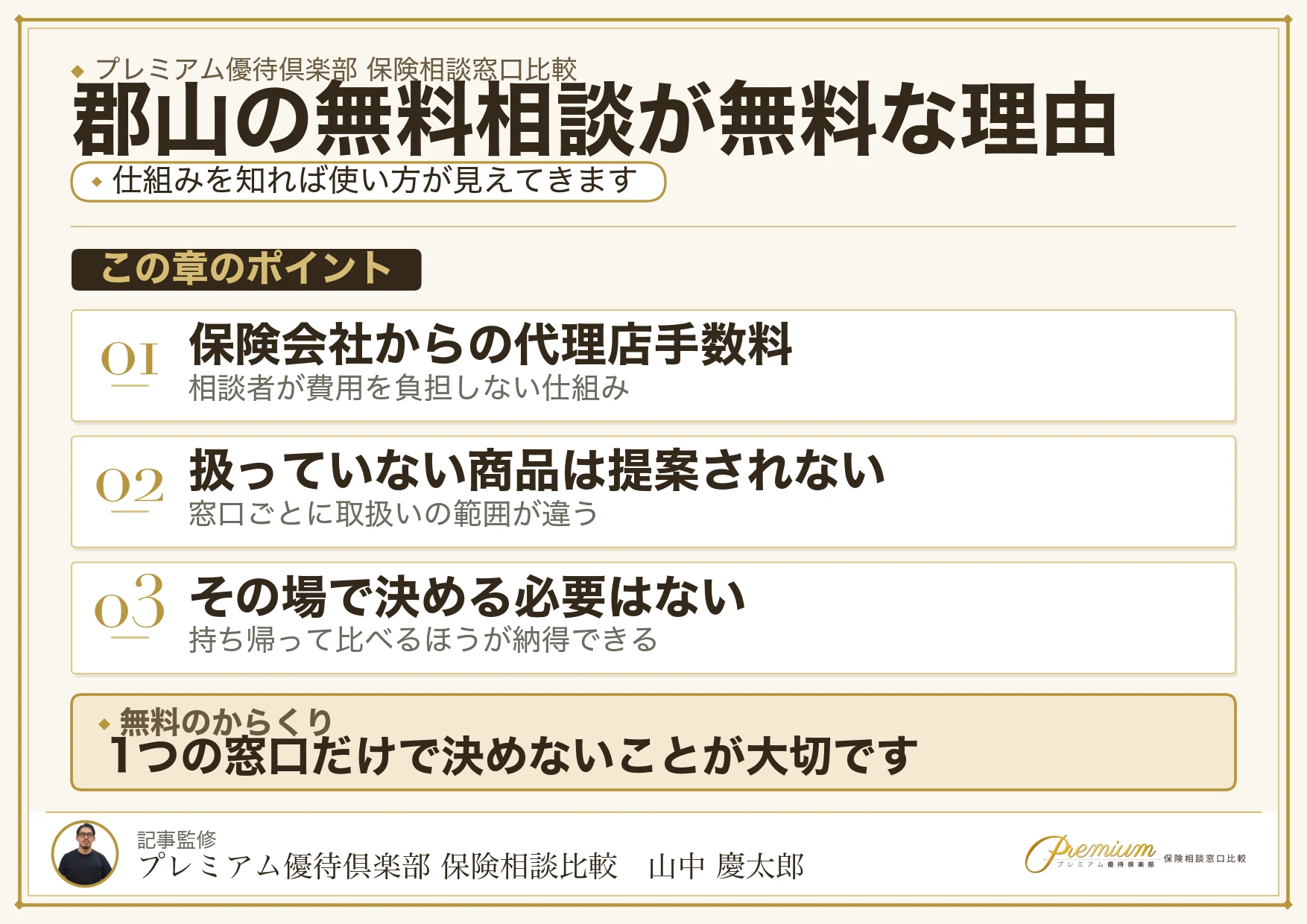 無料保険相談のしくみを説明した図解