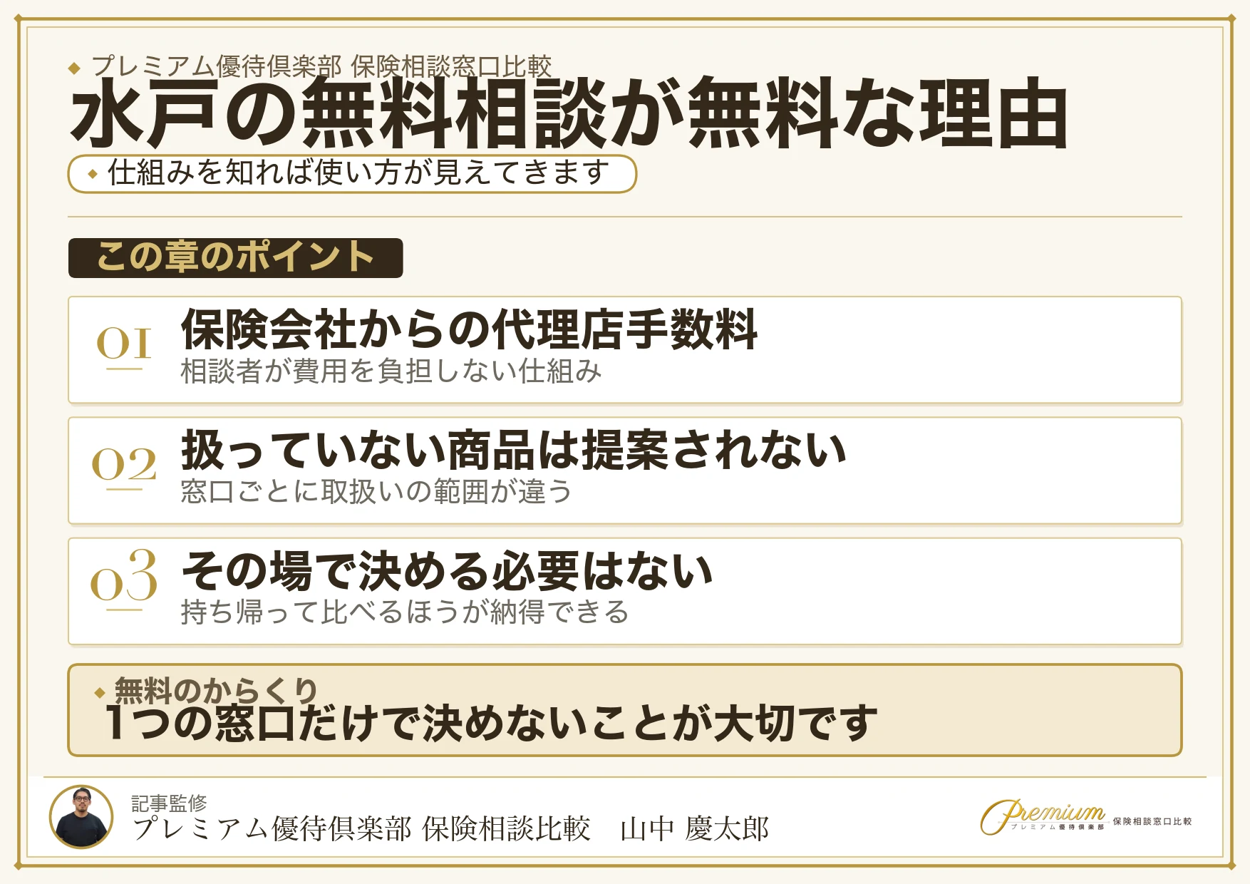 無料保険相談のしくみを説明した図解