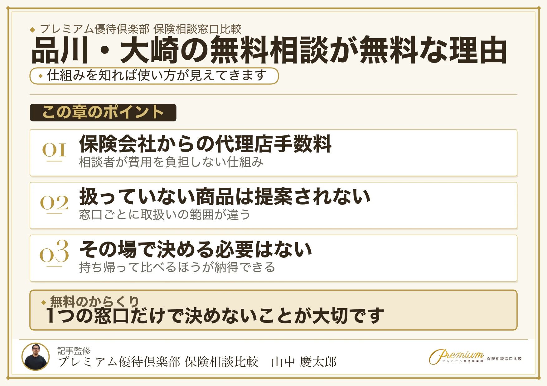 無料保険相談のしくみを説明した図解