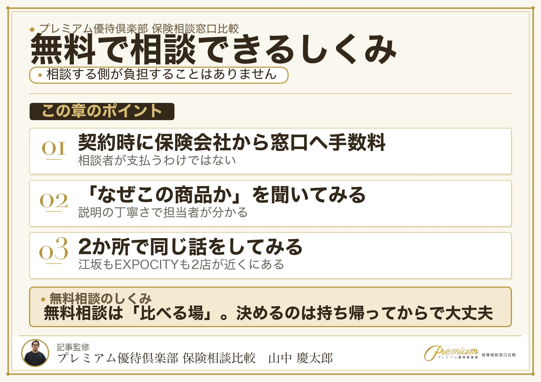 無料保険相談のしくみを説明した図解