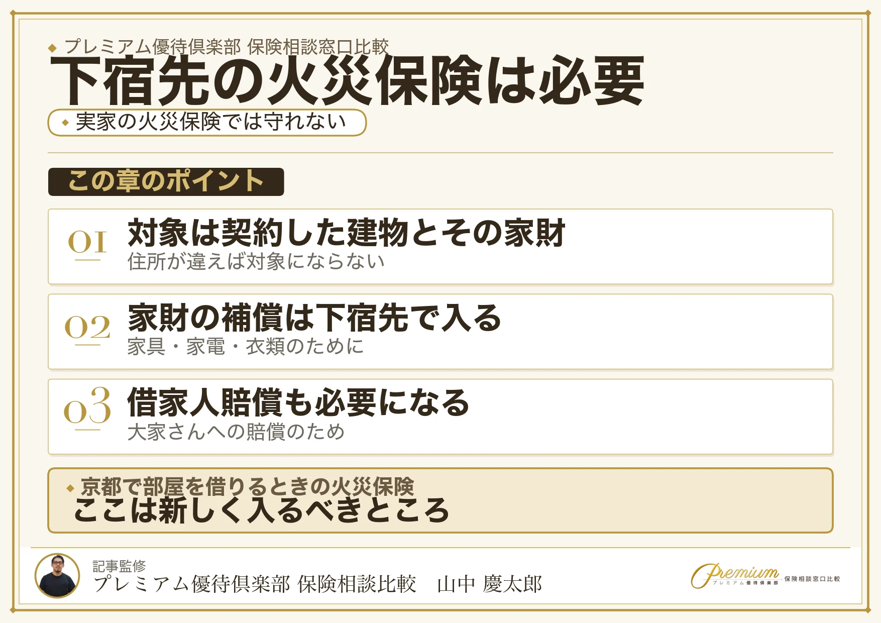 親の火災保険では下宿先の家財は補償されない