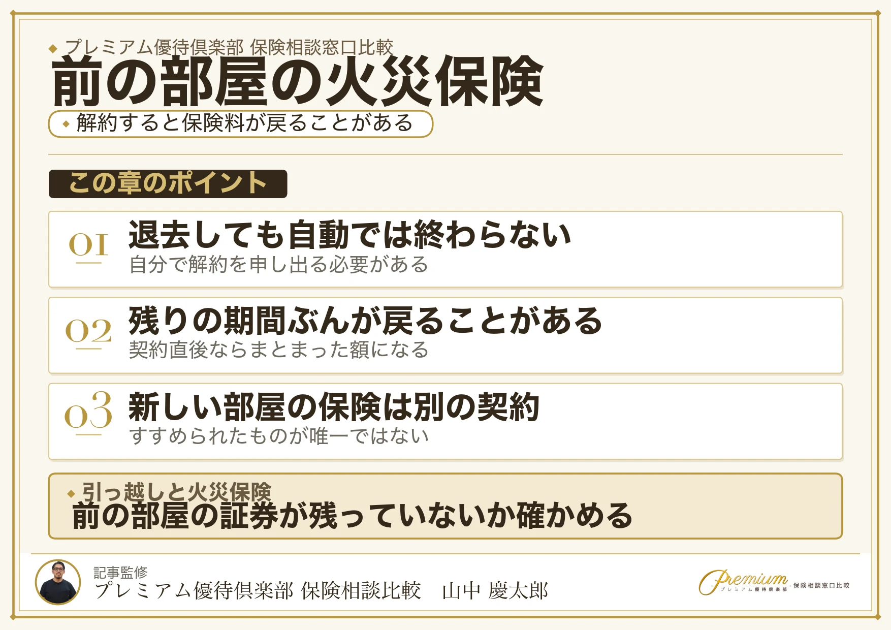 引っ越しで火災保険を解約すると未経過分の保険料が戻ることを示す図