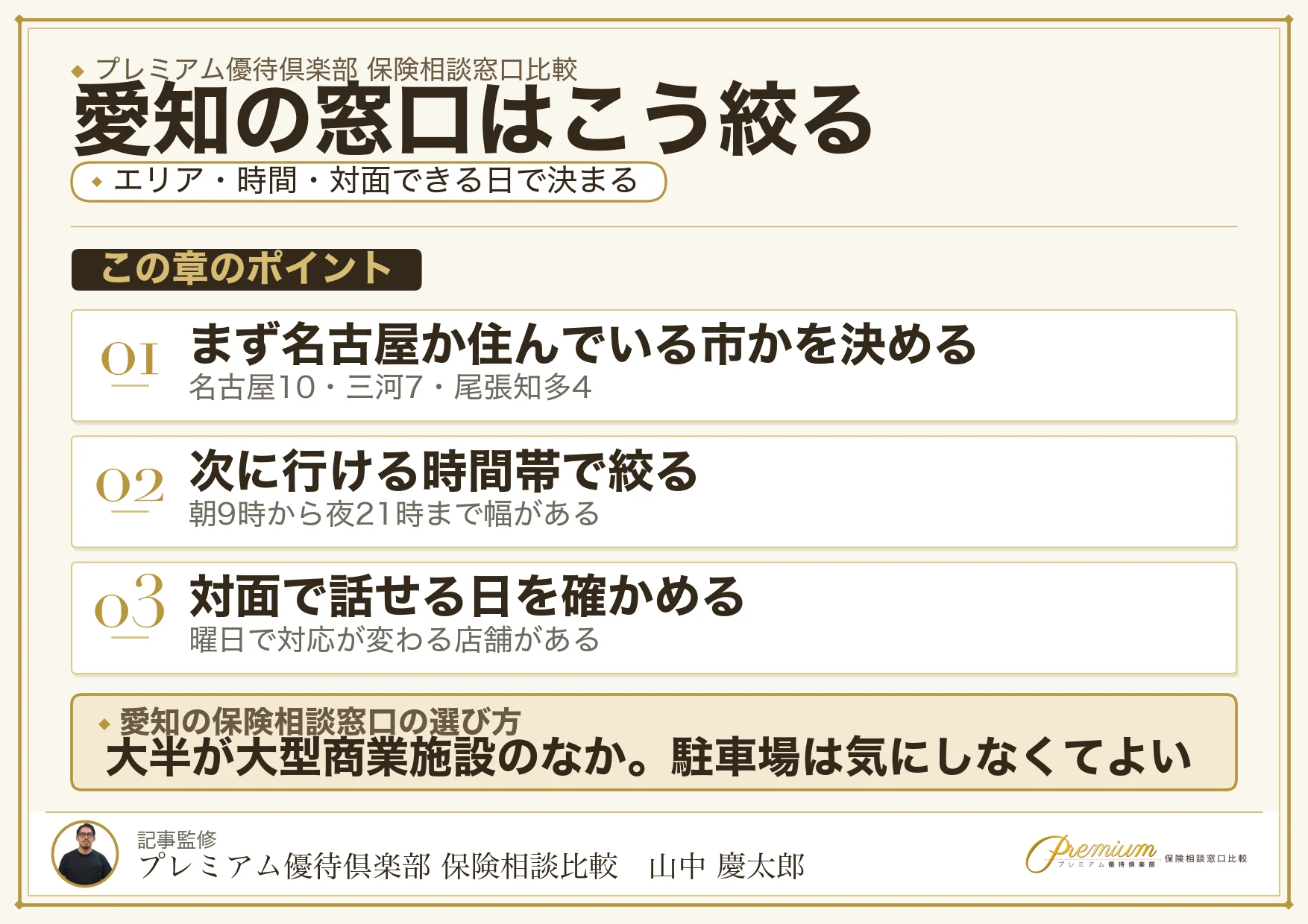 愛知の保険相談窓口をエリアから絞り込む3つの手順