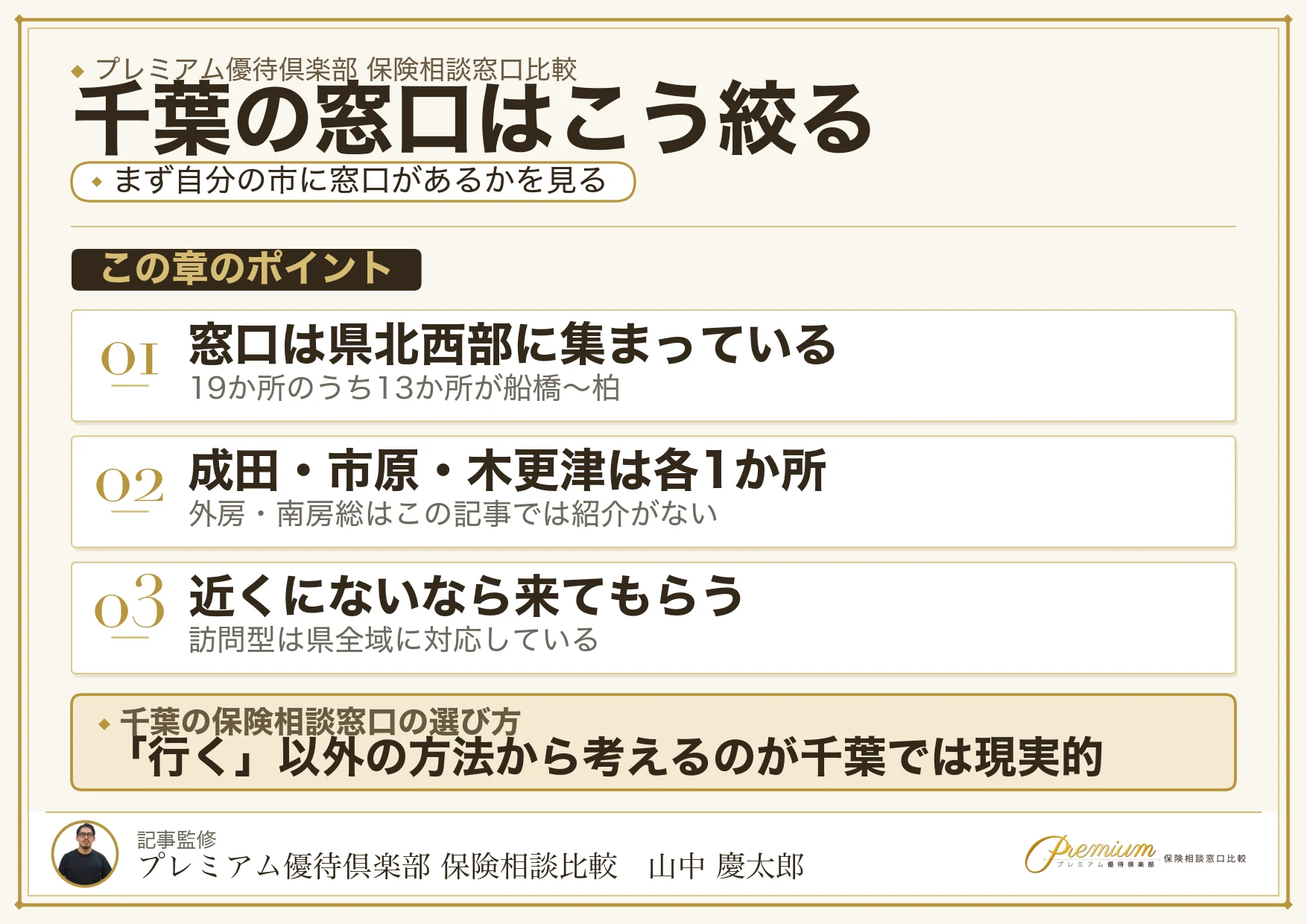 千葉の保険相談窓口をエリアから絞り込む3つの手順