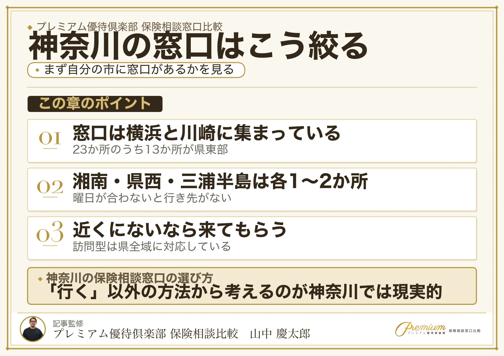 神奈川の保険相談窓口をエリアから絞り込む3つの手順