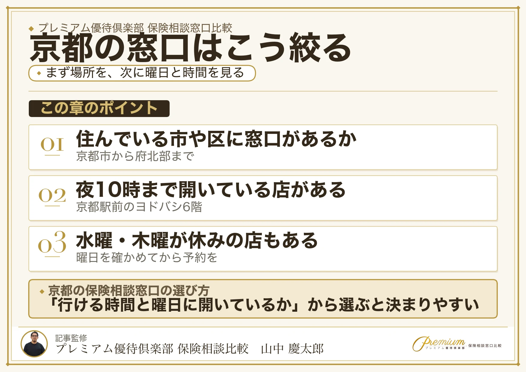 京都の保険相談窓口をエリアと休みの曜日から絞り込む3つの手順