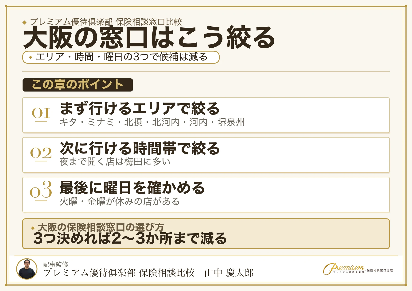 大阪の保険相談窓口をエリアから絞り込む3つの手順