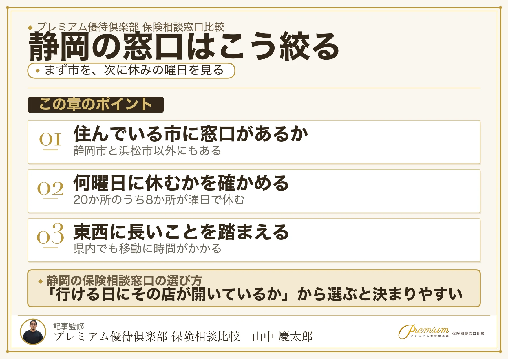 静岡の保険相談窓口をエリアと休みの曜日から絞り込む3つの手順
