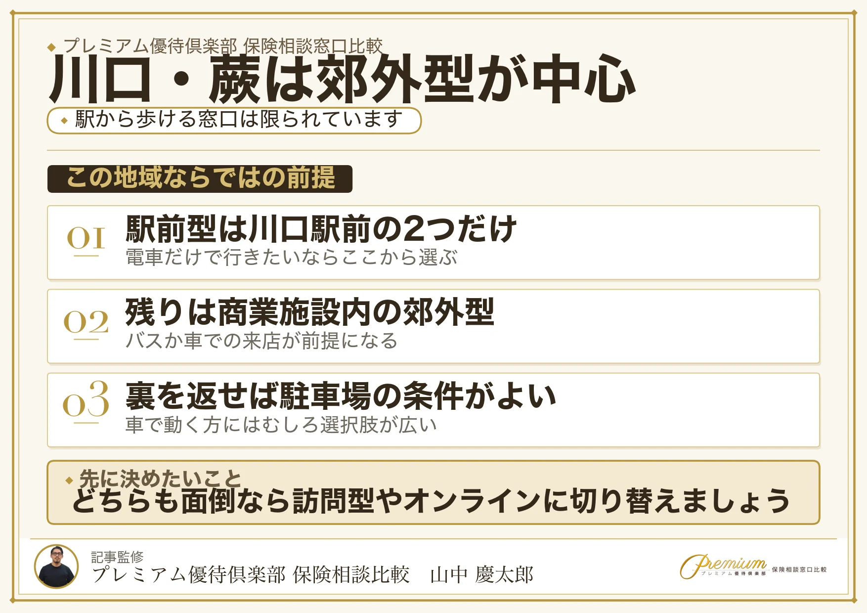川口・蕨の保険相談窓口は郊外型が中心