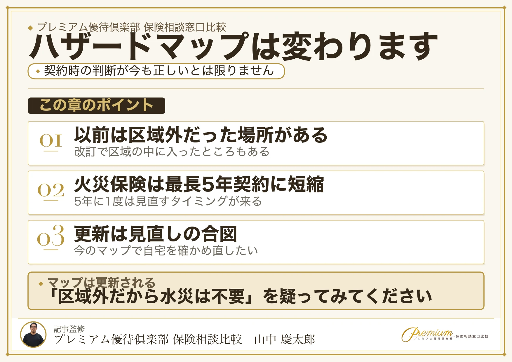 ハザードマップの改訂と火災保険の更新の関係を説明した図解