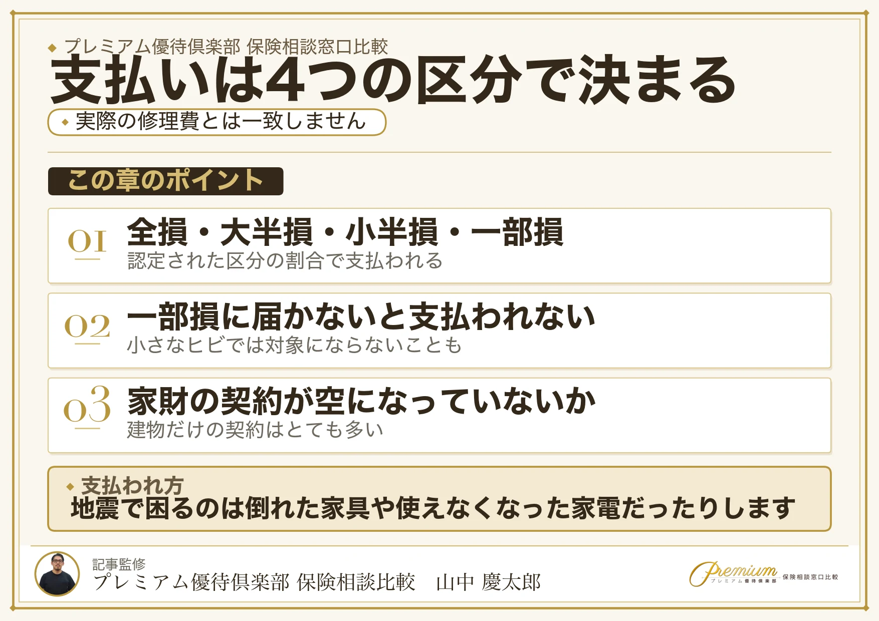 立川で知っておきたい地震保険の4つの支払区分の図解